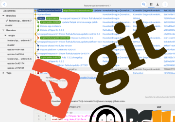 Sfondo client Git e logo BGlug