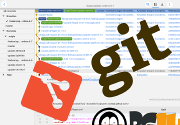 GIT client background and BgLUG logo