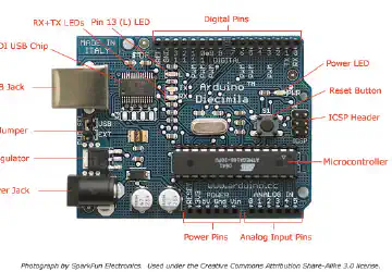 Scheda Arduino