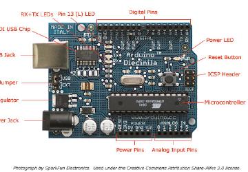 Scheda Arduino