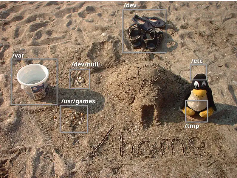 Sand castles on the beach with Tux